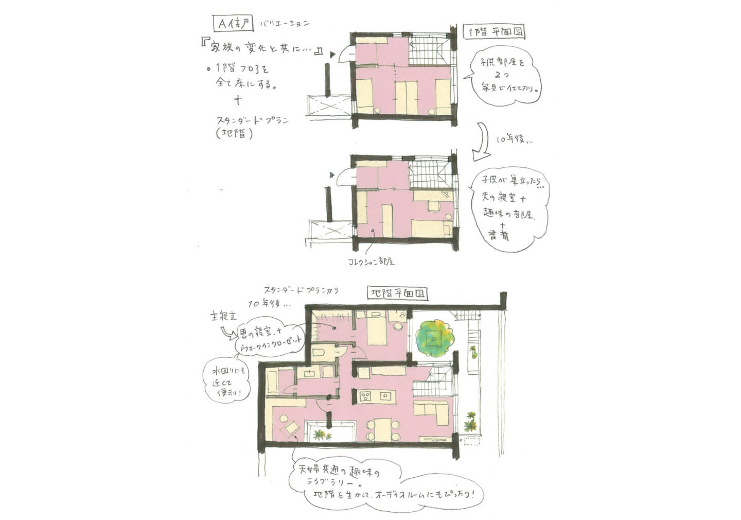 コーポラティブハウス　間取り