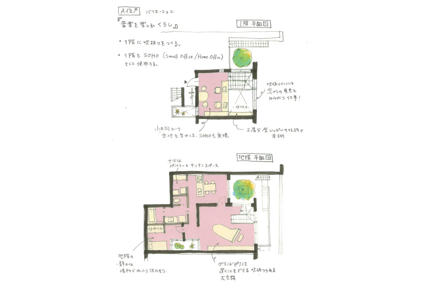 コーポラティブハウスの間取り